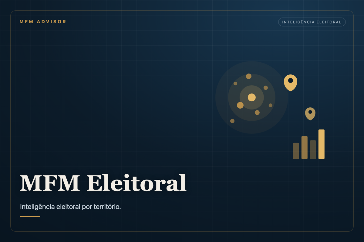 MFM Eleitoral